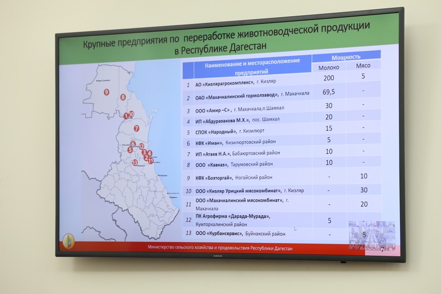 Дагестан в 3 раза перевыполнил норму по производству овощей, установленную Доктриной продовольственной безопасности России